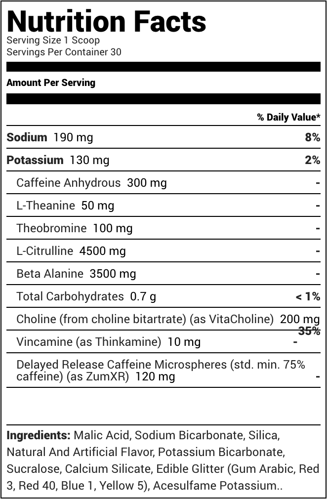 RYSE Supplements Loaded Pre-Workout - Smarties