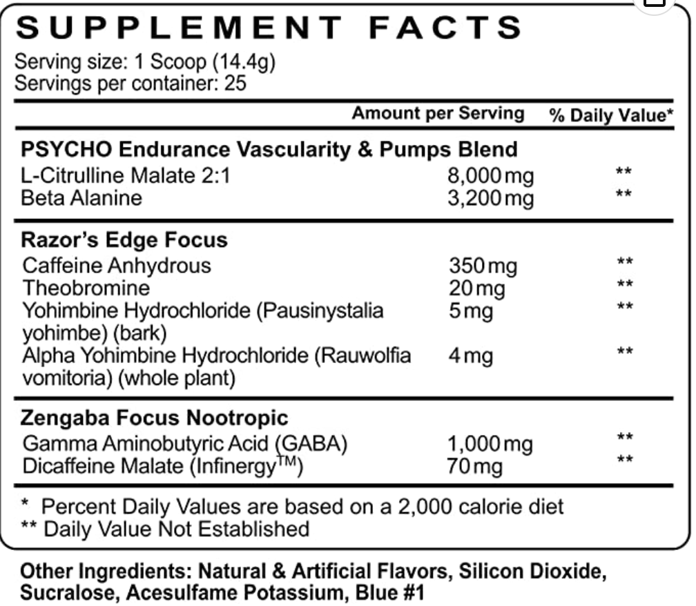 Psycho Pharma - Edge of Insanity - Wild Candy